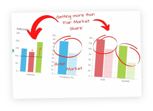 market growth image 5